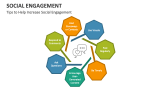 Tips to Help Increase Social Engagement - Slide 5