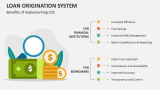 Benefits of Implementing Loan Origination System - Slide 10