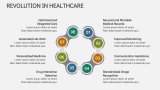 Applications of Data Science in Healthcare - Slide 4
