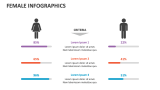 Female Infographics - Slide 3