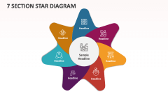 7 Section Star Diagram - Slide 1