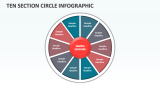 Ten Section Circle Infographic - Slide 1
