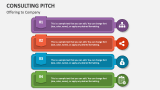 Offering to Company Consulting Pitch - Slide 5
