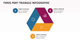 Three Part Triangle Infographic - Slide 1