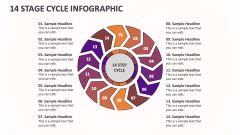 14 Stage Cycle Infographic - Slide 1