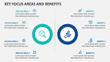 Key Focus Areas and Benefits - Slide 1