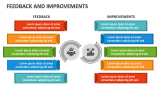 Feedback and Improvements - Slide 2