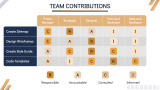Project Status Update Meeting - Slide 8