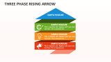 Three Phase Rising Arrow - Slide 1