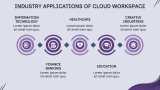 Cloud Workspace Implementation Steps - Slide 5