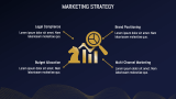 Perfume Brand Business Plan - Slide 8