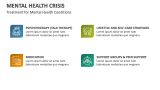 Treatment for Mental Health Conditions - Slide 9
