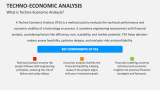 What is Techno-Economic Analysis? - Slide 2