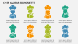 Chef Avatar Silhouette - Slide 1