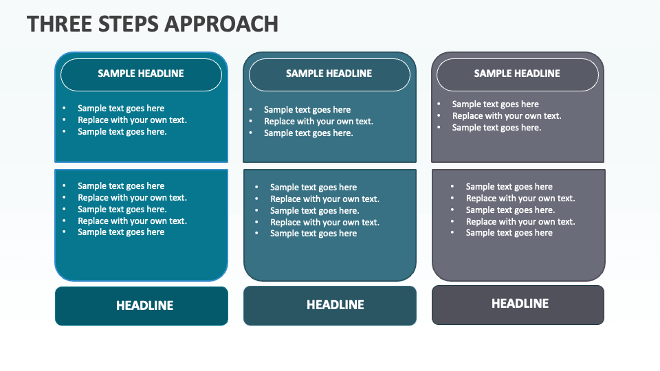 Three Steps Approach - Slide 1