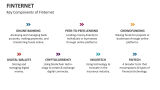 Key Components of Finternet - Slide 5