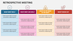Retrospective Meeting - Slide 1
