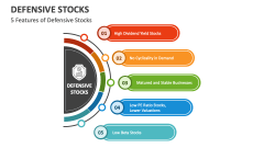 5 Features of Defensive Stocks - Slide 1