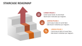 Staircase Roadmap - Slide 1
