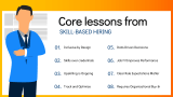 Tracking Hiring Effectiveness by Skills | Skill Based Hiring - Slide 13