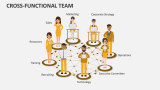 Cross-Functional Team - Slide 1