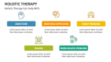 Holistic Therapy Can Help with - Slide 6
