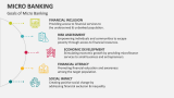 Goals of Micro Banking - Slide 4