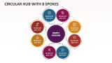 Circular Hub with 8 Spokes - Slide 1