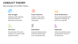 Key Concepts of Conflict Theory - Slide 5