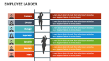 Employee Ladder - Slide 3