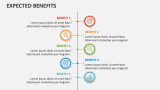 Expected Benefits - Slide 9