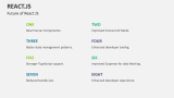 Future of React JS - Slide 9