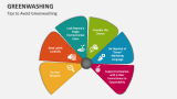 Tips to Avoid Greenwashing - Slide 6