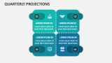 Quarterly Projections - Slide 4