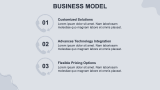 Call Center Pitch Deck - Slide 5