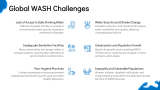 Water, Sanitation and Hygiene (WASH) - Slide 8