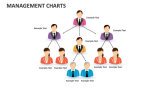 Management Charts - Slide 1