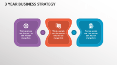 3 Year Business Strategy - Slide 1