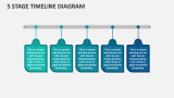 5 Stage Timeline Diagram - Slide 1