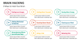 9 Ways to Hack Your Brain - Slide 4