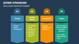 How is Down Syndrome Treated? - Slide 5