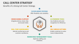 Benefits of a Strong Call Center Strategy - Slide 11