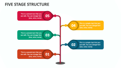 Five Stage Structure - Slide 1