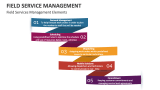 Field Services Management Elements - Slide 5