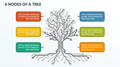 6 Nodes of a Tree - Slide 1