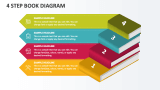 4 Step Book Diagram - Slide 1