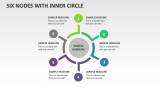 Six Nodes with Inner Circle - Slide 1