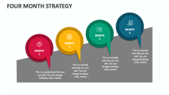 Four Month Strategy - Slide 1