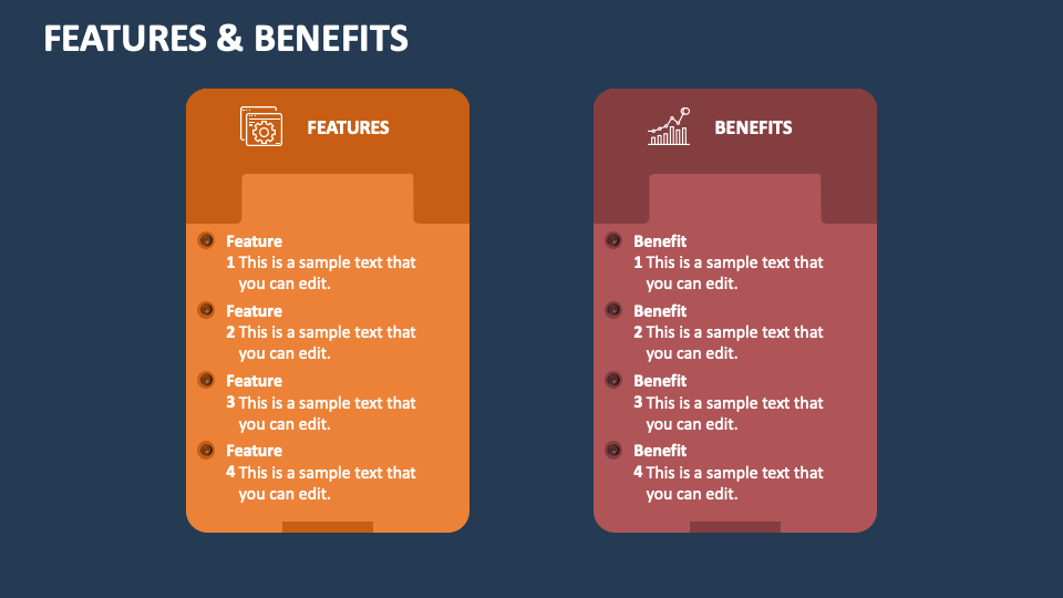 Features and Benefits PowerPoint and Google Slides Template PPT Slides