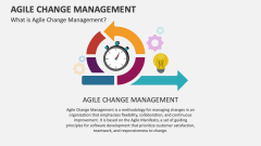 What is Agile Change Management? - Slide 1